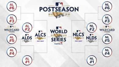 攻机会拉开 攻机会拉开